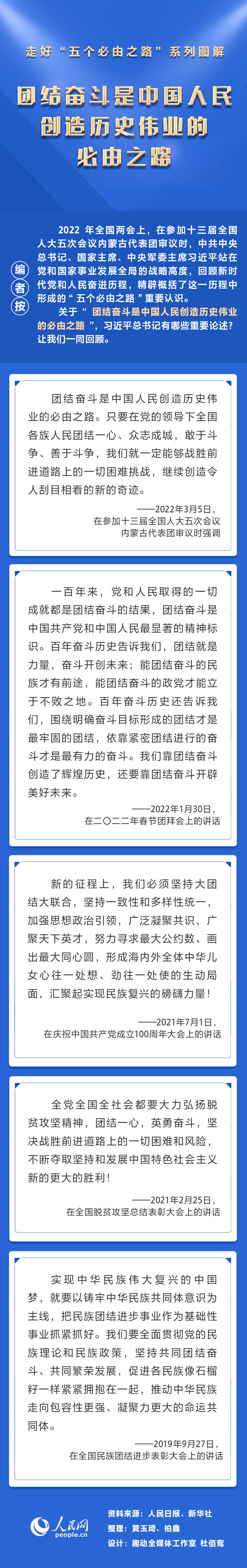 “團結奮斗是中國人民創(chuàng  )造歷史偉業(yè)的必由之路”