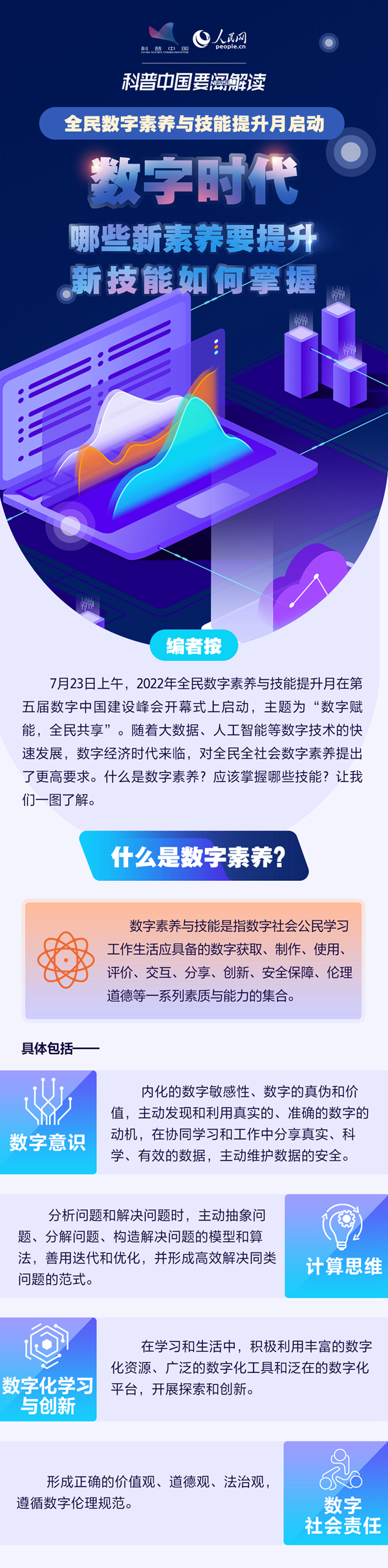 科普圖解｜彌合數字?zhù)櫆?提升全民數字素養與技能