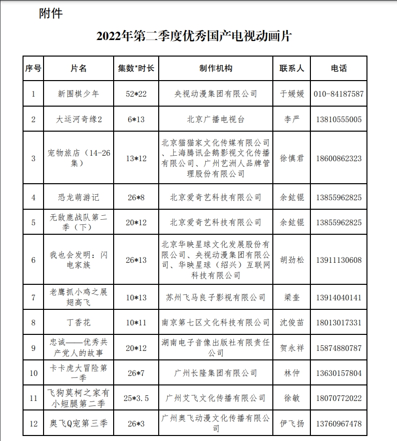 圖片來(lái)源：國家廣電總局官網(wǎng)截圖