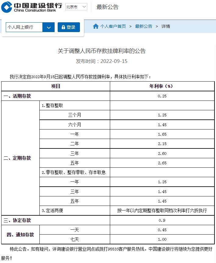 圖自建設銀行官網(wǎng)