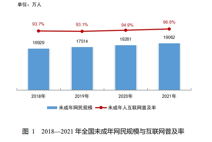 圖片來(lái)源：《報告》截圖