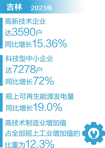 老工業(yè)基地加快形成新質(zhì)生產(chǎn)力（一線(xiàn)調研）